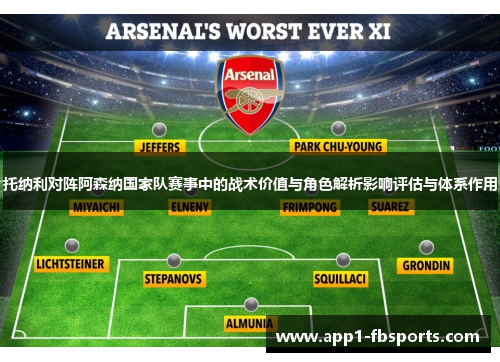 托纳利对阵阿森纳国家队赛事中的战术价值与角色解析影响评估与体系作用 托纳利对阵阿森纳国家队赛事中的战术价值与角色解析影响评估与体系作用