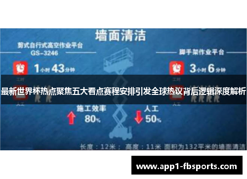 最新世界杯热点聚焦五大看点赛程安排引发全球热议背后逻辑深度解析