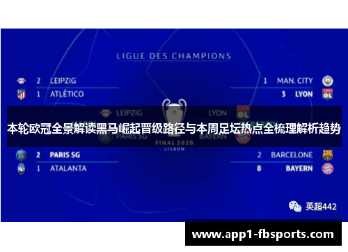 本轮欧冠全景解读黑马崛起晋级路径与本周足坛热点全梳理解析趋势 本轮欧冠全景解读黑马崛起晋级路径与本周足坛热点全梳理解析趋势