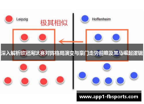 深入解析欧冠淘汰赛对阵格局演变与豪门走势前瞻及黑马崛起逻辑 深入解析欧冠淘汰赛对阵格局演变与豪门走势前瞻及黑马崛起逻辑