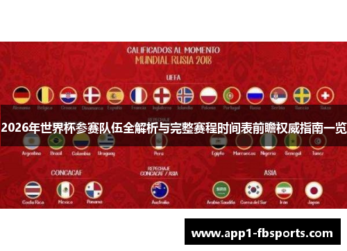 2026年世界杯参赛队伍全解析与完整赛程时间表前瞻权威指南一览