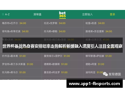 世界杯备战热身赛安排赔率走势解析新援融入速度引人注目全面观察