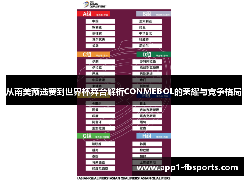 从南美预选赛到世界杯舞台解析CONMEBOL的荣耀与竞争格局