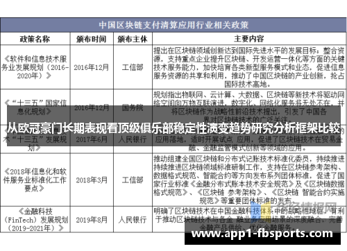 从欧冠豪门长期表现看顶级俱乐部稳定性演变趋势研究分析框架比较