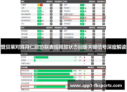 登贝莱对阵拜仁欧协联表现释放状态回暖关键信号深度解读